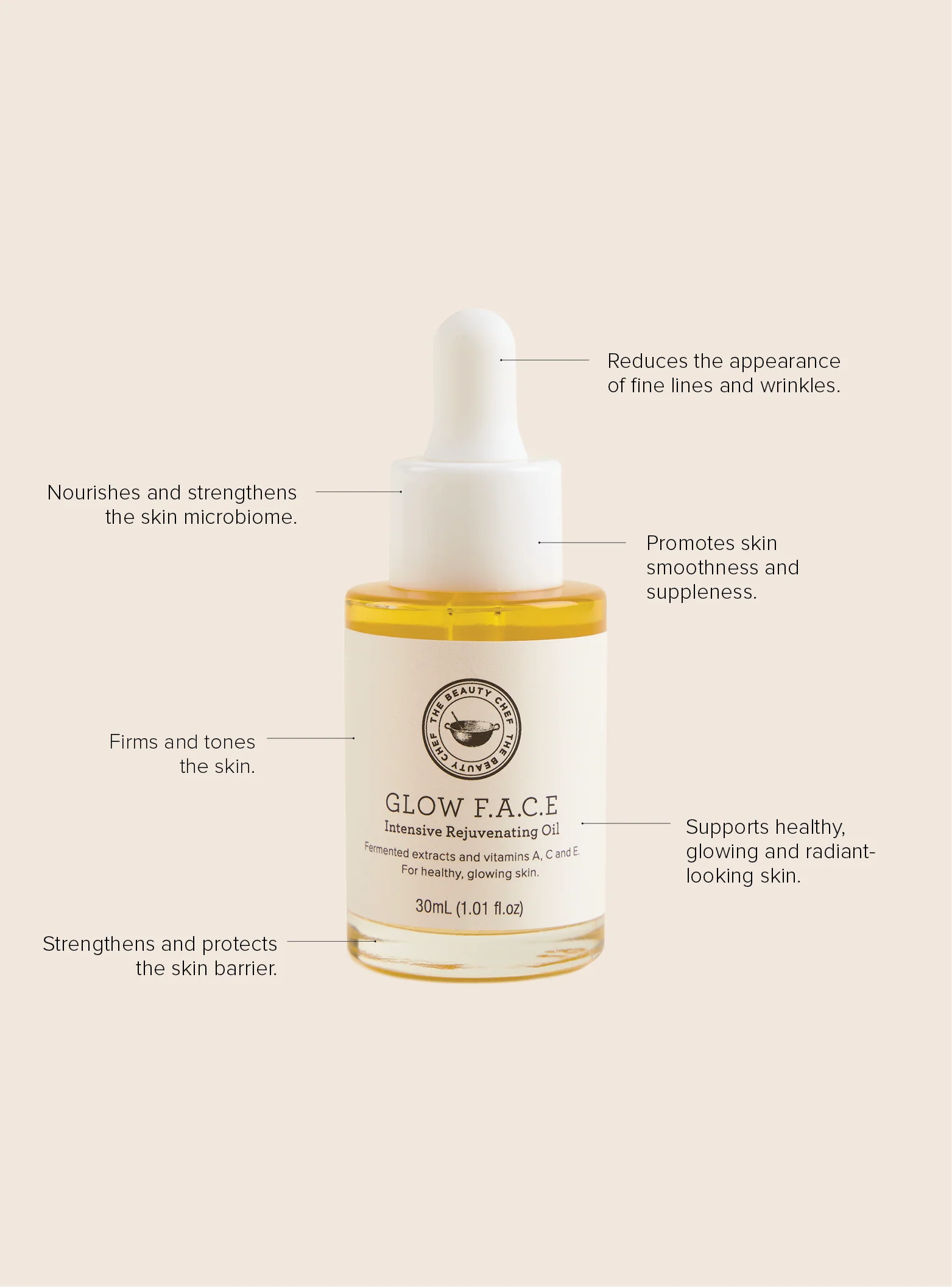 GLOW F.A.C.E™ Intensive Rejuvenating Oil - Image 4